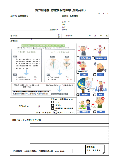 【図2】大森地域の認知症TOP-Q連携シート