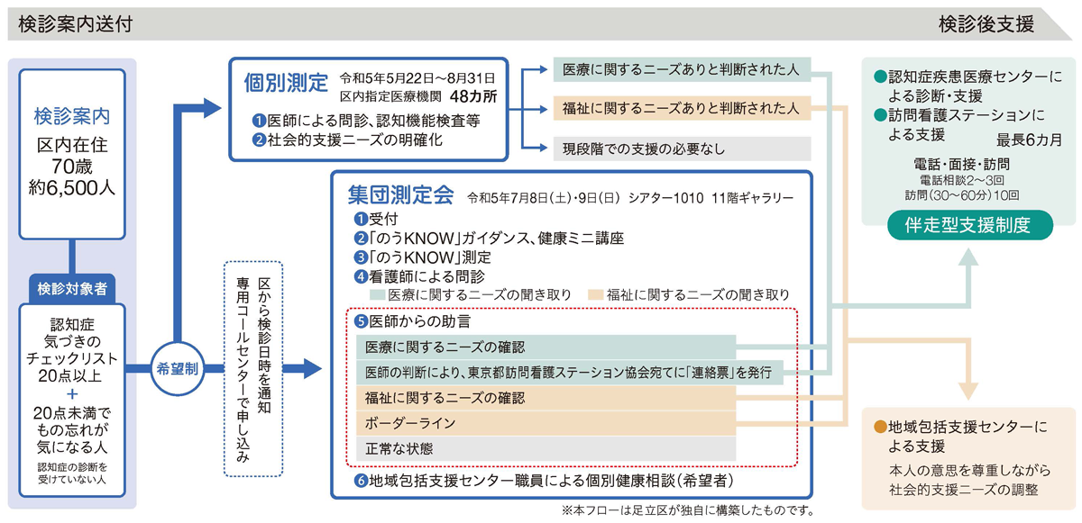 adachiku_02