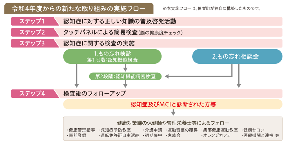 houki_chou_02a