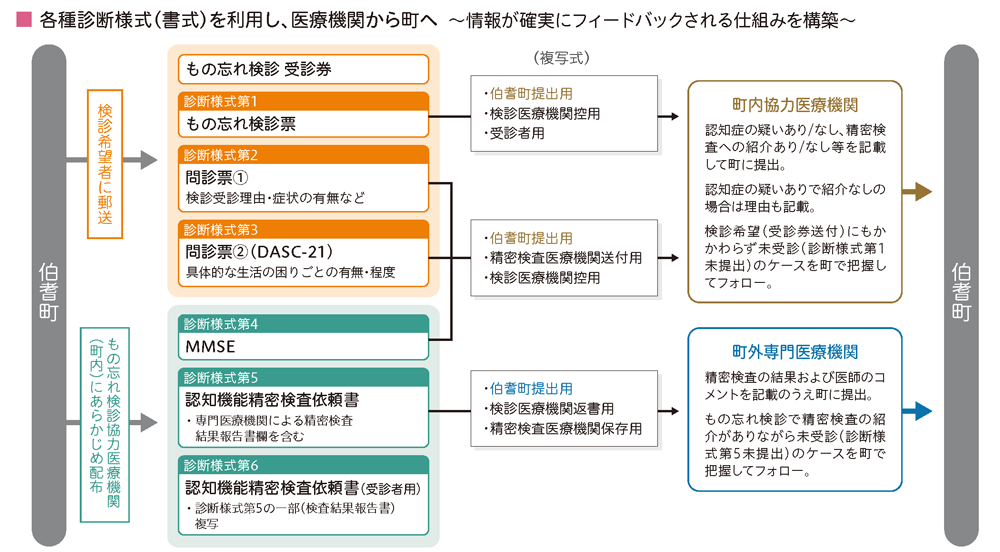 houki_chou_09