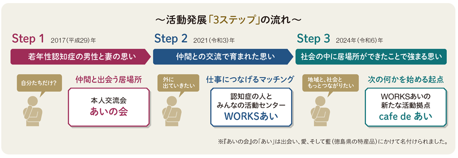 tokushima_02