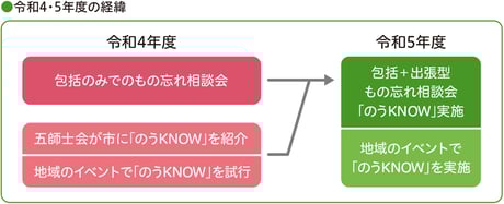 hatsukaichi_05