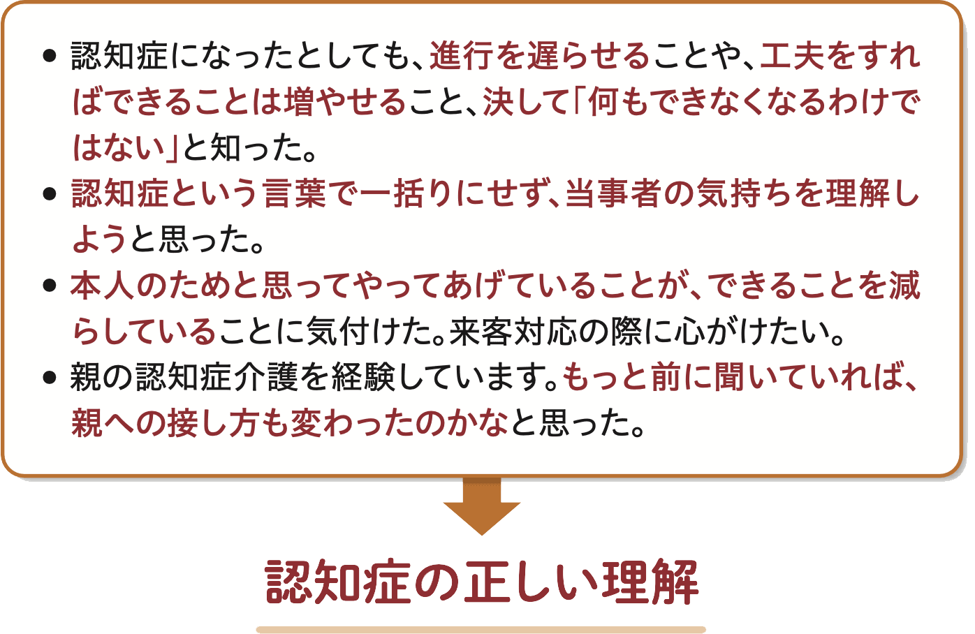 認知症の正しい理解