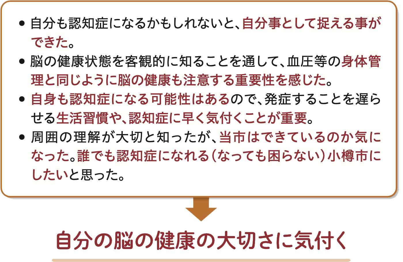 自分の脳の健康の大切さに気づく